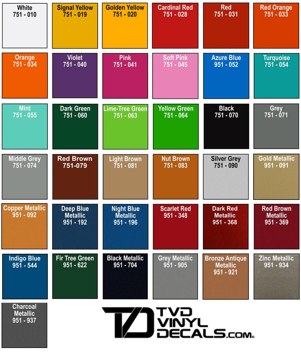 Premium Cast Vinyl Decal Letters for 2014-2021 Tundra/Sequoia TRD PRO Grille - TVD Vinyl Decals